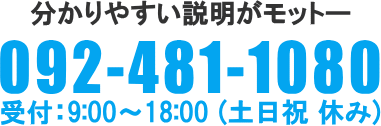 電話でのお問合せ