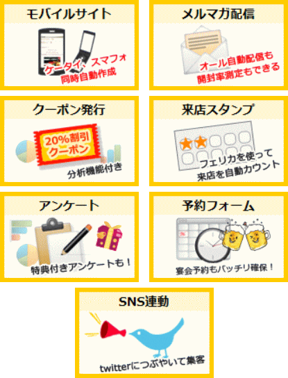 携帯販促(モバイルマーケティング)の戦略的支援サービス