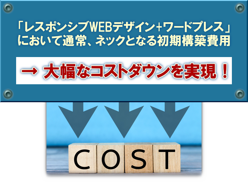 ワードプレス+レスポンシブWebデザインのホームページ制作 (福岡)